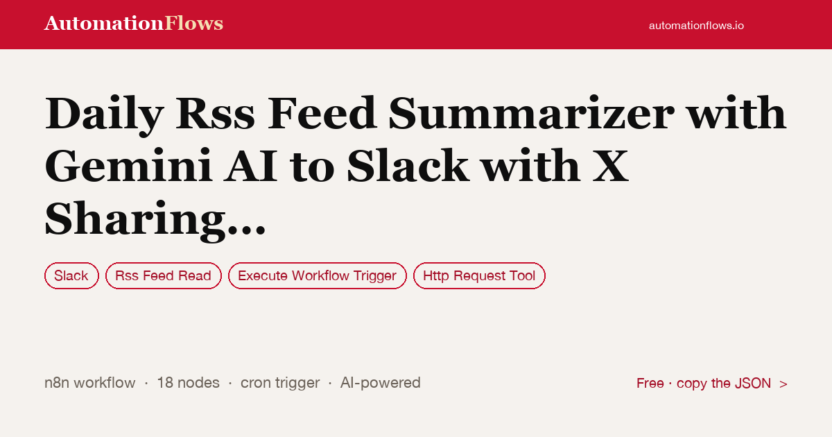 Daily RSS Feed Summarizer with Gemini AI to Slack with X Sharing Option — n8n workflow card showing Slack, RSS Feed Read, Execute Workflow Trigger integration