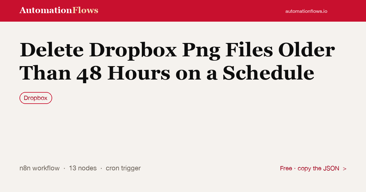 Delete Dropbox Png Files Older Than 48 Hours on a Schedule — n8n workflow card showing Dropbox integration