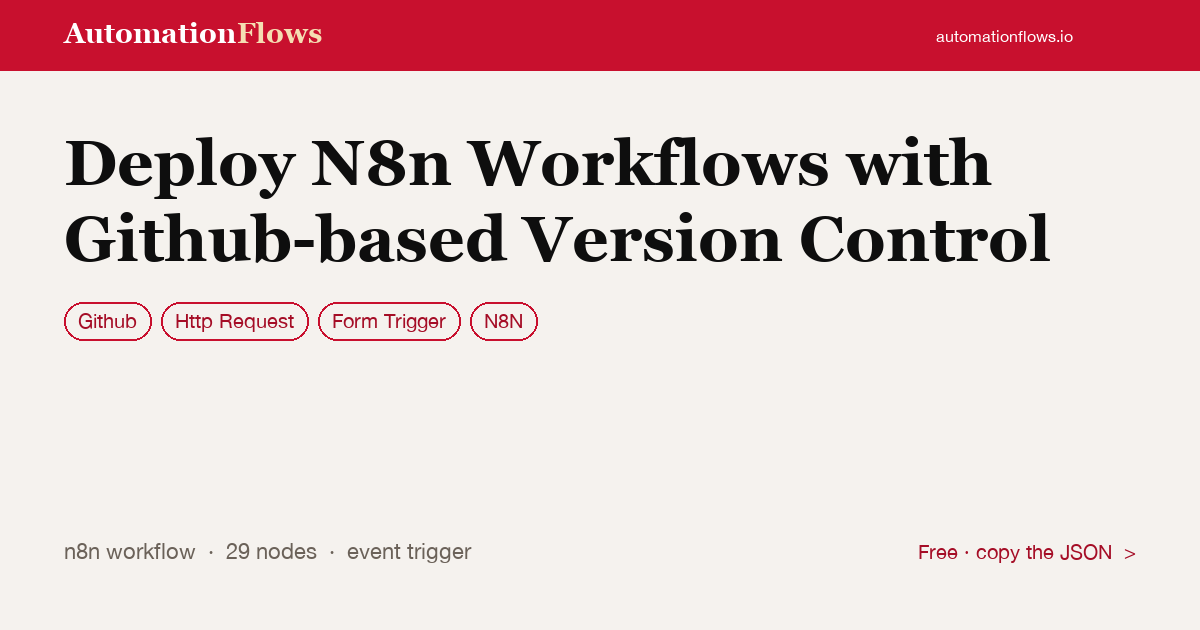 Deploy N8n Workflows with Github-based Version Control — n8n workflow card showing GitHub, HTTP Request, Form Trigger integration