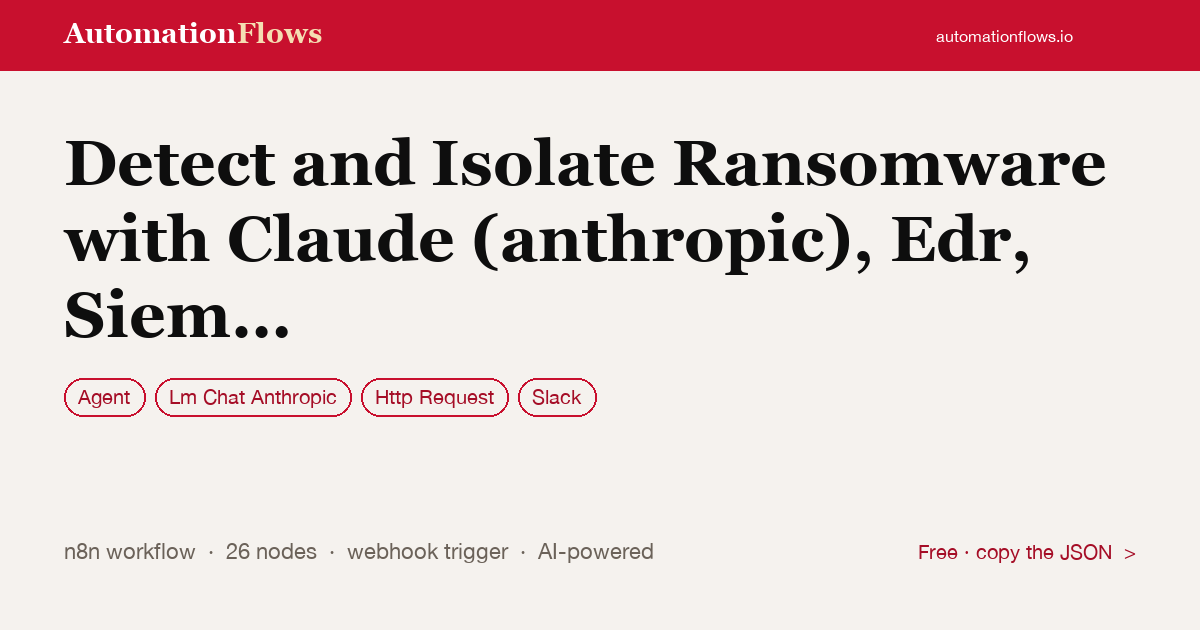 Detect and Isolate Ransomware with Claude (anthropic), Edr, Siem and Slack — n8n workflow card showing Agent, Anthropic Chat, HTTP Request integration