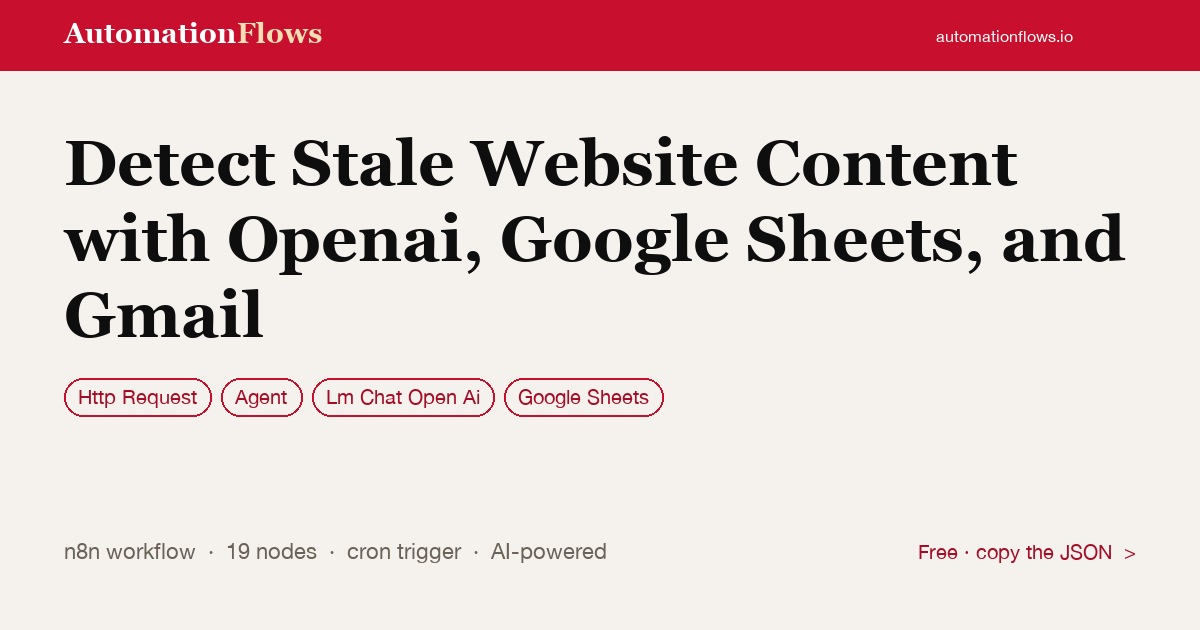Detect Stale Website Content with OpenAI & Gmail — n8n workflow card showing HTTP Request, Agent, OpenAI Chat integration
