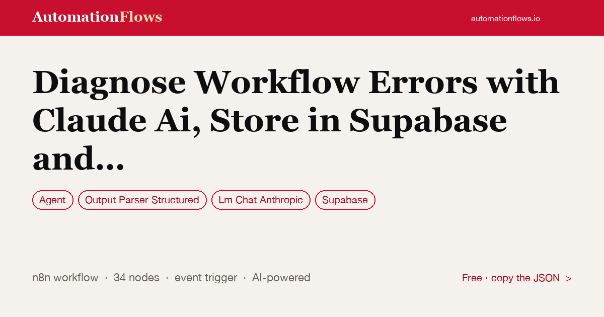 Diagnose Workflow Errors with Claude Ai, Store in Supabase and Email Fixes — n8n workflow card showing Agent, Output Parser Structured, Anthropic Chat integration