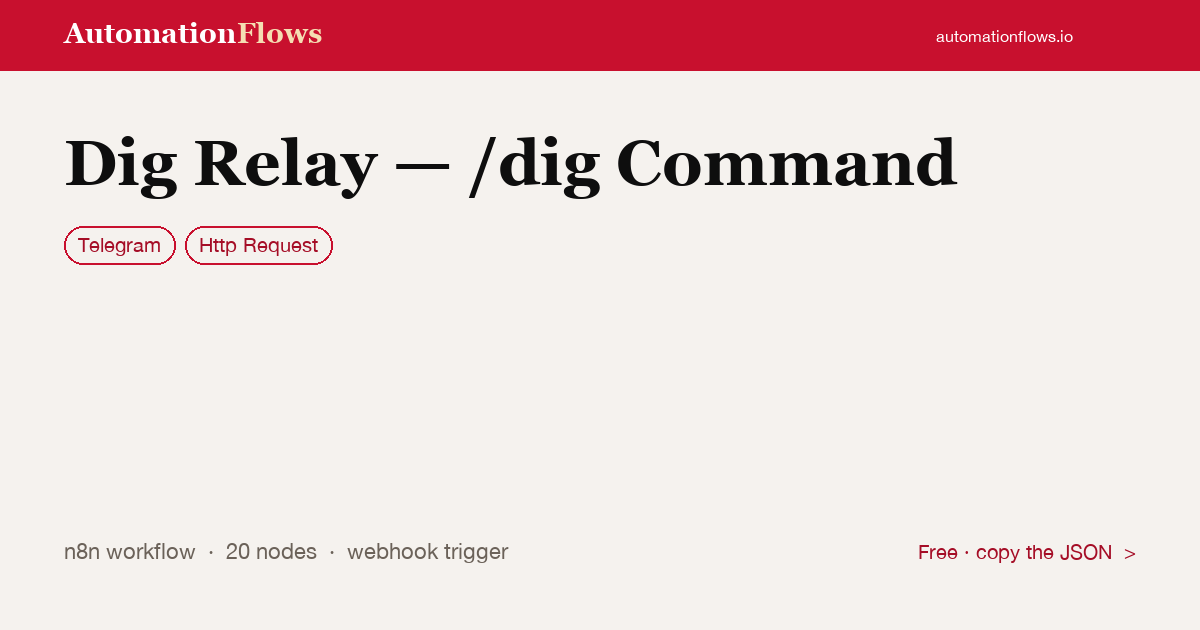Dig Relay — /dig Command — n8n workflow card showing Telegram, HTTP Request integration