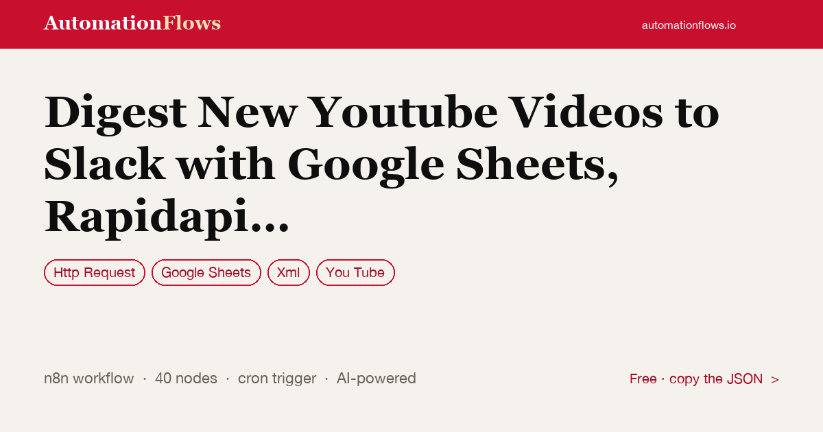 Digest New Youtube Videos to Slack with Google Sheets, Rapidapi & Gpt-4o-mini — n8n workflow card showing HTTP Request, Google Sheets, XML integration
