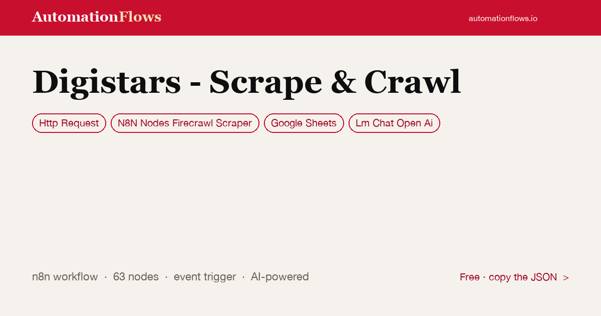 Digistars - Scrape & Crawl — n8n workflow card showing HTTP Request, N8N Nodes Firecrawl Scraper, Google Sheets integration