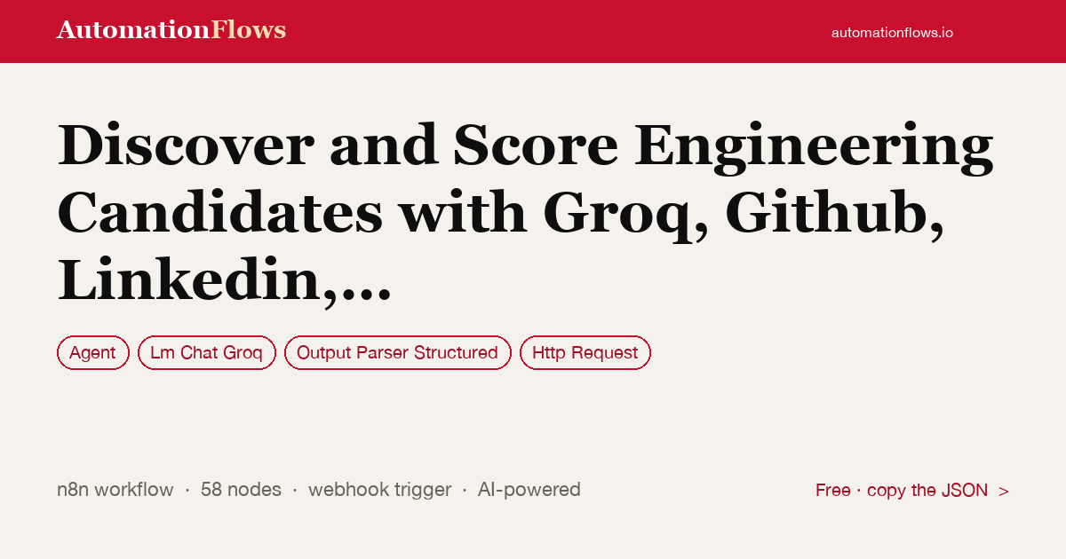 Discover and Score Engineering Candidates with Groq, Github, Linkedin, Stack… — n8n workflow card showing Agent, Groq Chat, Output Parser Structured integration