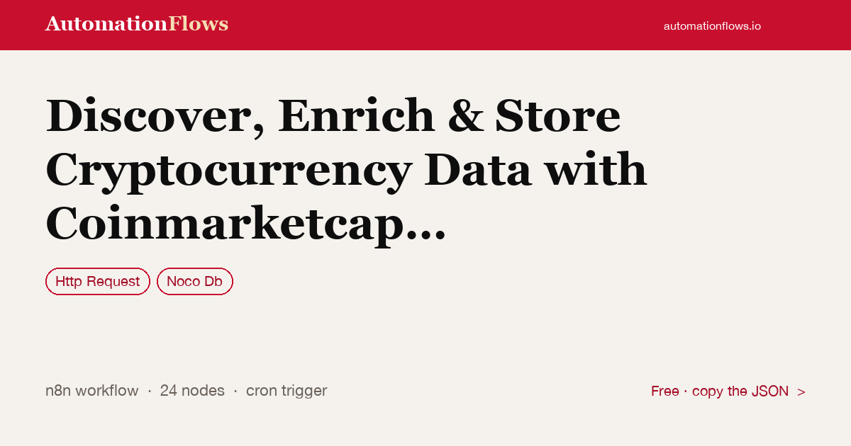 Discover, Enrich & Store Cryptocurrency Data with Coinmarketcap API — n8n workflow card showing HTTP Request, Noco Db integration