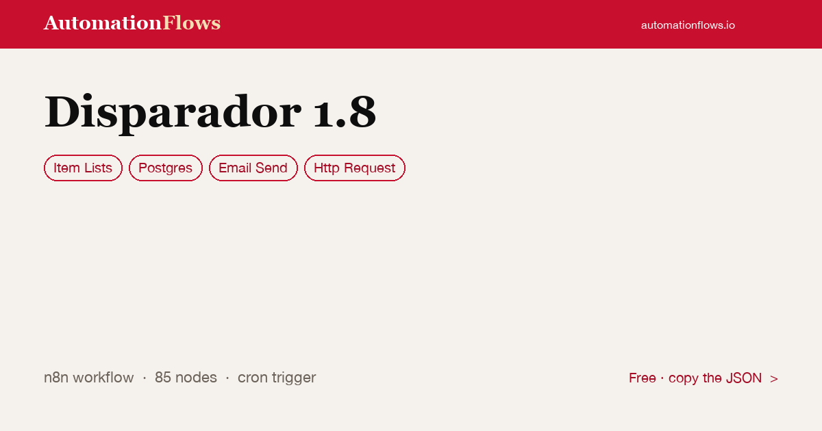 Scheduled PostgreSQL Email Sender Workflow — n8n workflow card showing Item Lists, Postgres, Email Send integration