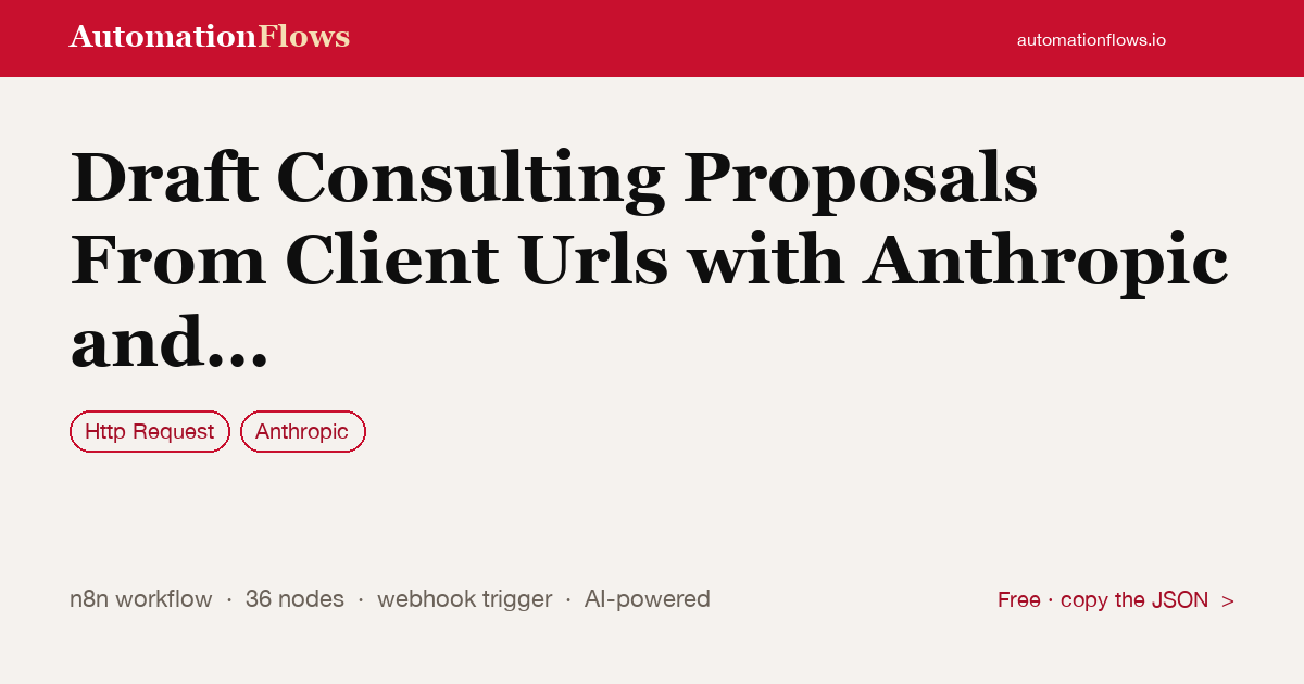 Draft Consulting Proposals From Client Urls with Anthropic and Gemini — n8n workflow card showing HTTP Request, Anthropic integration