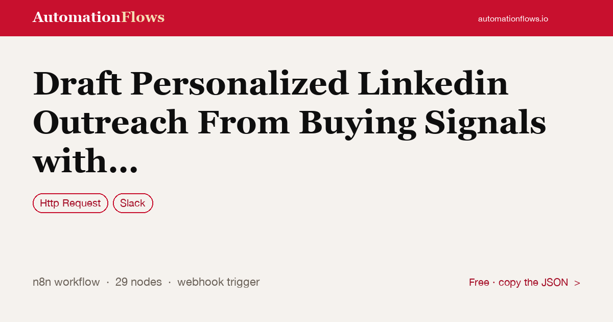 Draft Personalized Linkedin Outreach From Buying Signals with Twain and Slack — n8n workflow card showing HTTP Request, Slack integration
