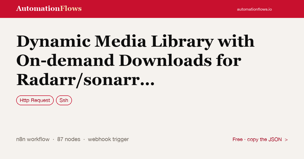 Dynamic Media Library with On-demand Downloads for Radarr/sonarr and Plex — n8n workflow card showing HTTP Request, Ssh integration