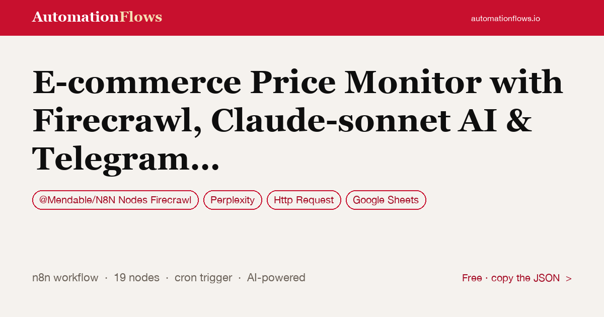 E-commerce Price Monitor with Firecrawl, Claude-sonnet AI & Telegram Alerts — n8n workflow card showing @Mendable/N8N Nodes Firecrawl, Perplexity, HTTP Request integration