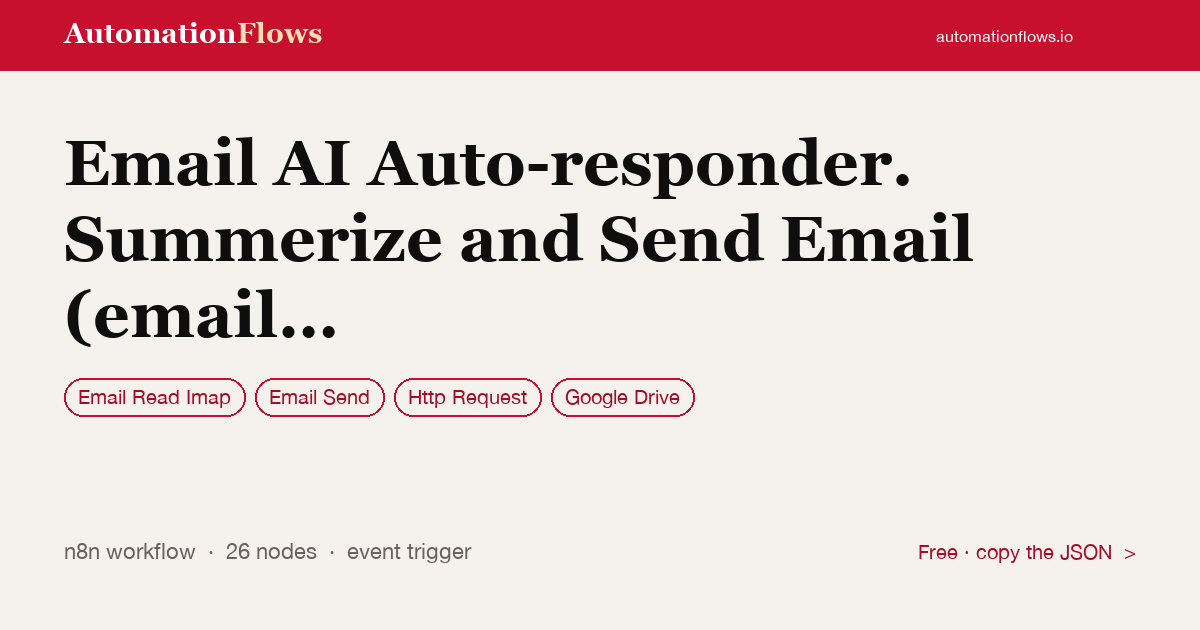 Auto-Summarize Emails and Send Replies — n8n workflow card showing Email Read Imap, Email Send, HTTP Request integration