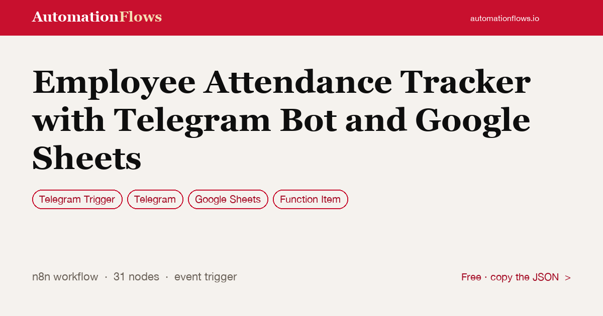 Employee Attendance Tracker with Telegram Bot and Google Sheets — n8n workflow card showing Telegram Trigger, Telegram, Google Sheets integration