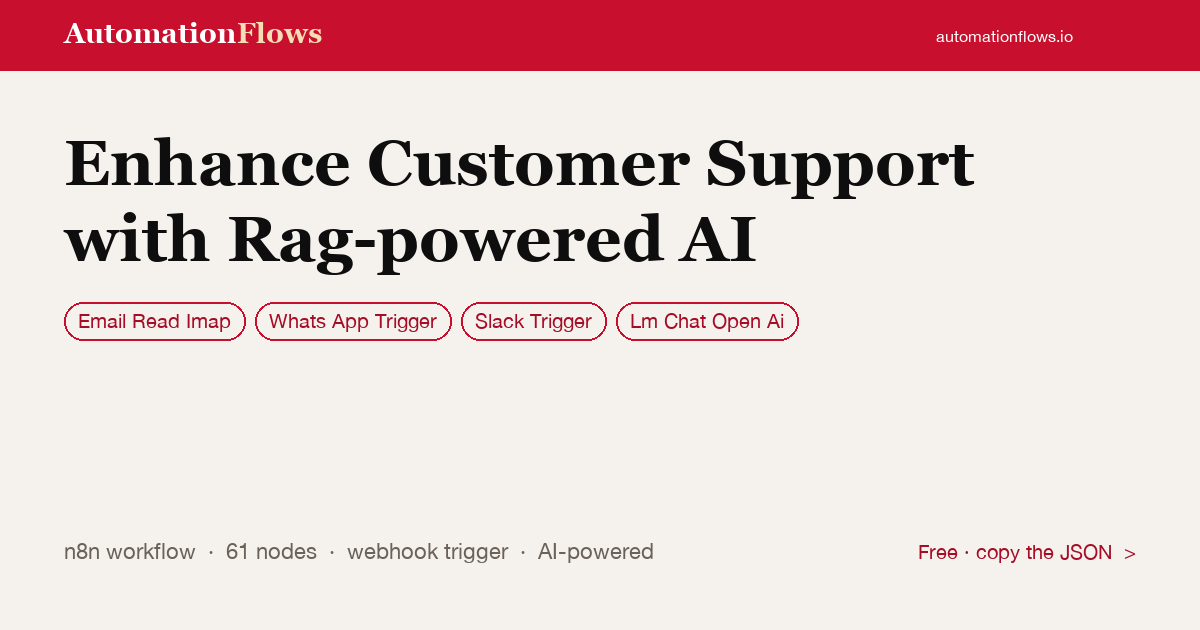 Enhance Customer Support with Rag-powered AI — n8n workflow card showing Email Read Imap, WhatsApp Trigger, Slack Trigger integration