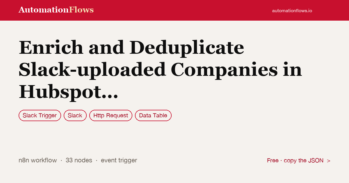 Enrich and Deduplicate Slack-uploaded Companies in Hubspot with Coresignal — n8n workflow card showing Slack Trigger, Slack, HTTP Request integration
