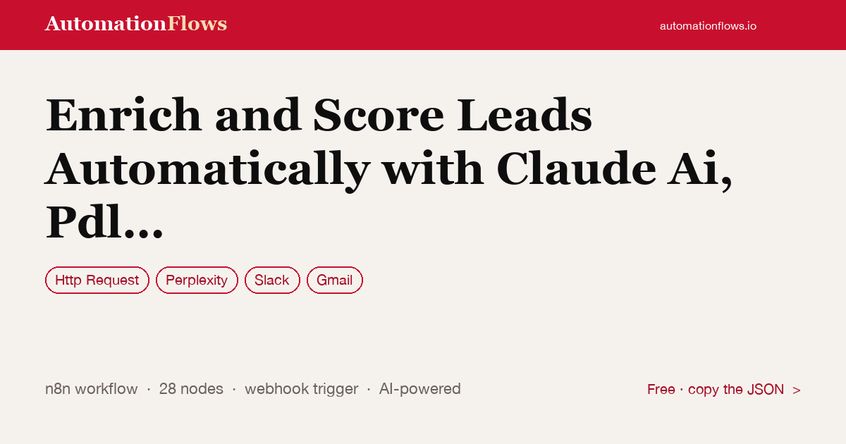 Enrich and Score Leads Automatically with Claude Ai, Pdl and Perplexity — n8n workflow card showing HTTP Request, Perplexity, Slack integration