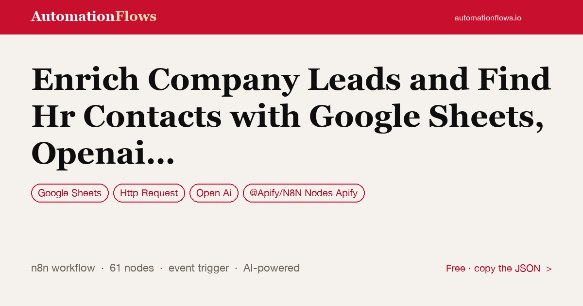 Enrich Company Leads and Find Hr Contacts with Google Sheets, Openai and… — n8n workflow card showing Google Sheets, HTTP Request, OpenAI integration