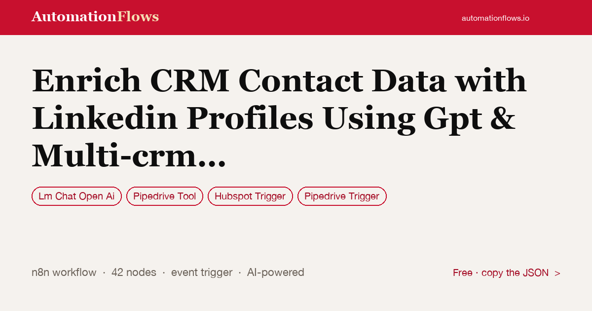 Enrich CRM Contact Data with Linkedin Profiles Using Gpt & Multi-crm Support — n8n workflow card showing OpenAI Chat, Pipedrive Tool, HubSpot Trigger integration