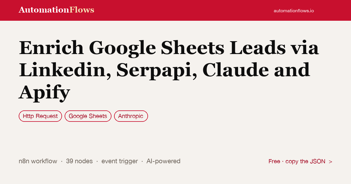 Enrich Google Sheets Leads via Linkedin, Serpapi, Claude and Apify — n8n workflow card showing HTTP Request, Google Sheets, Anthropic integration