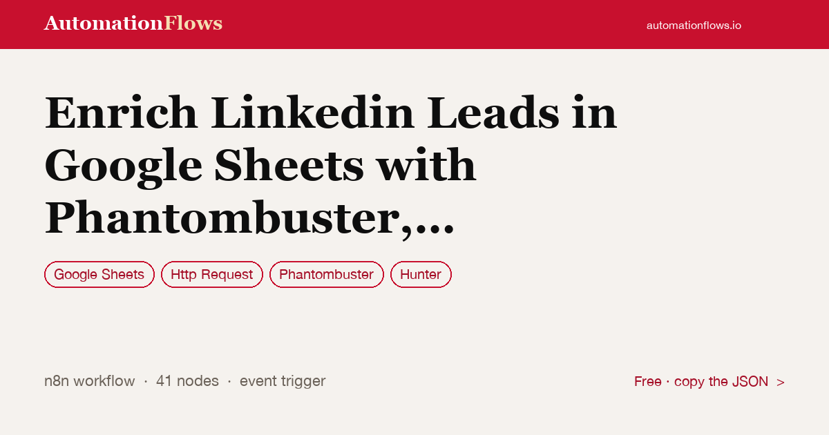 Enrich Linkedin Leads in Google Sheets with Phantombuster, Hunter and… — n8n workflow card showing Google Sheets, HTTP Request, PhantomBuster integration