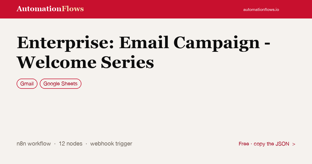 Enterprise: Email Campaign - Welcome Series — n8n workflow card showing Gmail, Google Sheets integration