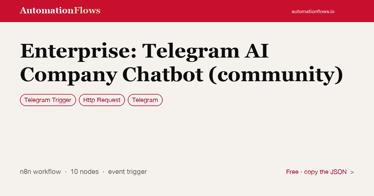 Enterprise: Telegram AI Company Chatbot (community) — n8n workflow card showing Telegram Trigger, HTTP Request, Telegram integration