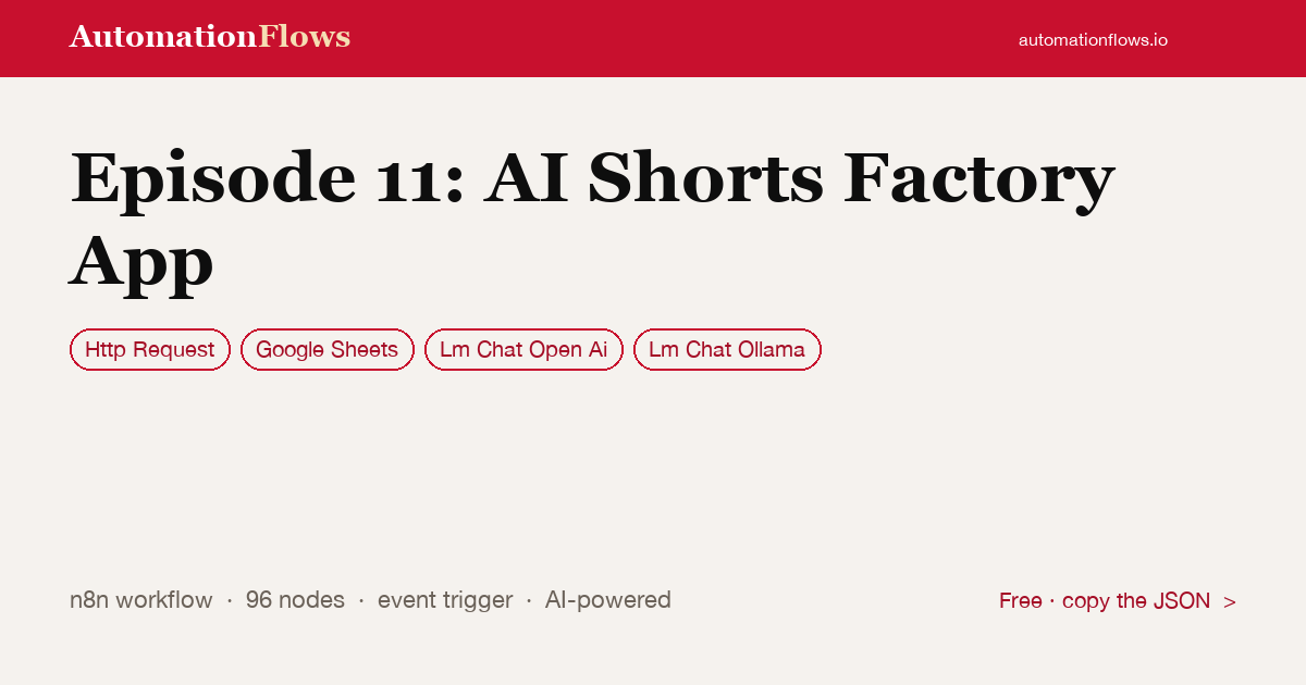 Episode 11: AI Shorts Factory App — n8n workflow card showing HTTP Request, Google Sheets, OpenAI Chat integration