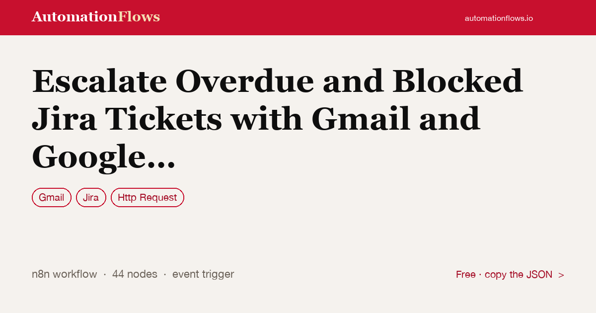 Escalate Overdue and Blocked Jira Tickets with Gmail and Google Chat — n8n workflow card showing Gmail, Jira, HTTP Request integration