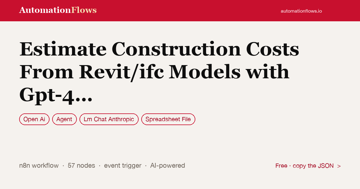 Estimate Construction Costs From Revit/ifc Models with Gpt-4 and Claude — n8n workflow card showing OpenAI, Agent, Anthropic Chat integration