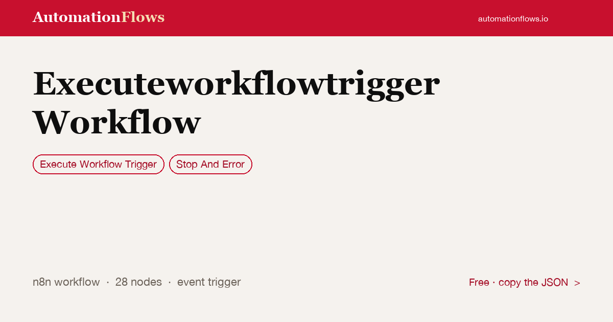 AI-Driven Sales & Marketing Data Processor — n8n workflow card showing Execute Workflow Trigger, Stop And Error integration