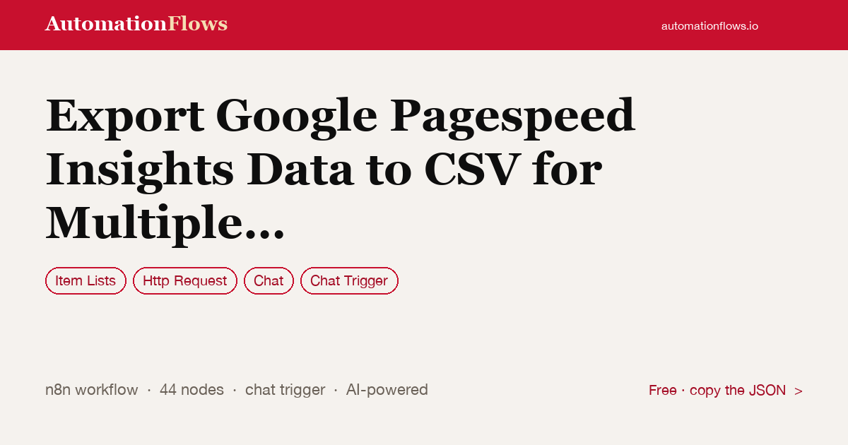 Export Google Pagespeed Insights Data to CSV for Multiple Urls — n8n workflow card showing Item Lists, HTTP Request, Chat integration