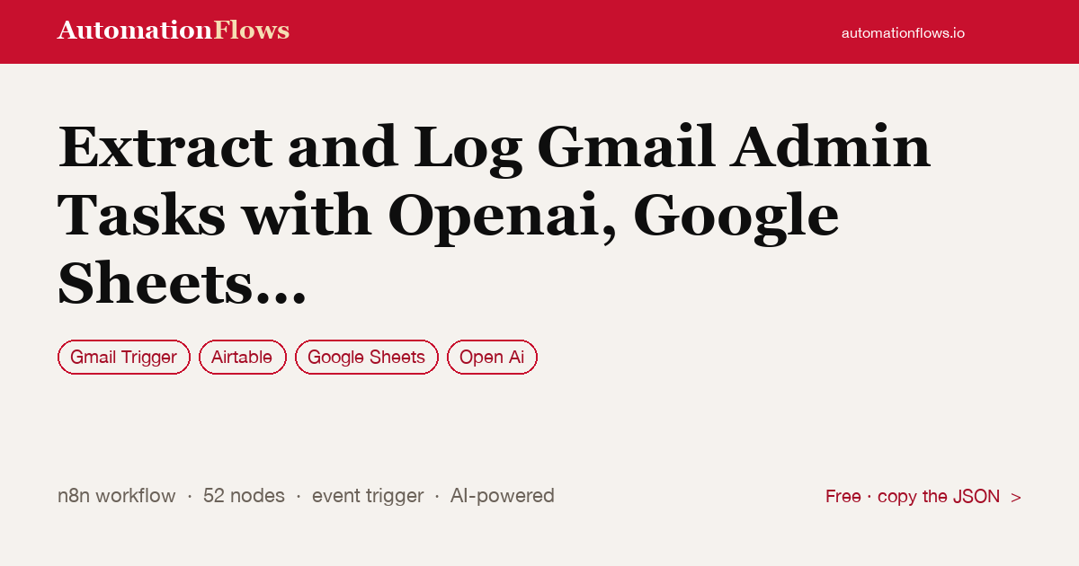 Extract and Log Gmail Admin Tasks with Openai, Google Sheets and Airtable — n8n workflow card showing Gmail Trigger, Airtable, Google Sheets integration