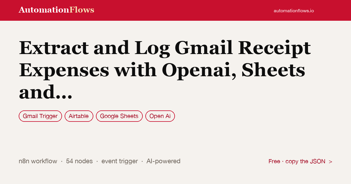 Extract and Log Gmail Receipt Expenses with Openai, Sheets and Airtable — n8n workflow card showing Gmail Trigger, Airtable, Google Sheets integration