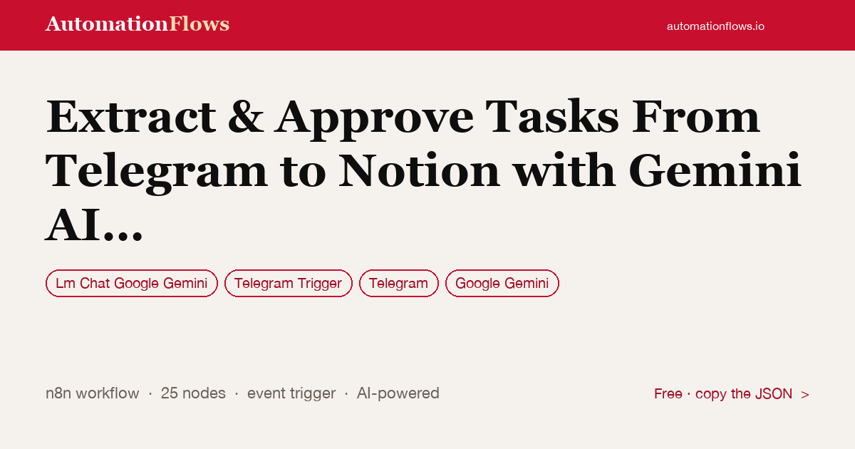 Extract & Approve Tasks From Telegram to Notion with Gemini AI & Voice Support — n8n workflow card showing Google Gemini Chat, Telegram Trigger, Telegram integration