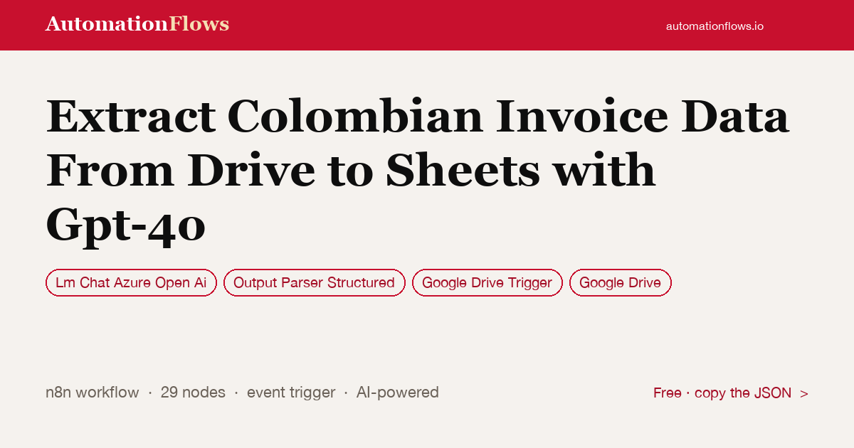 Extract Colombian Invoice Data From Drive to Sheets with Gpt-4o — n8n workflow card showing Lm Chat Azure Open Ai, Output Parser Structured, Google Drive Trigger integration