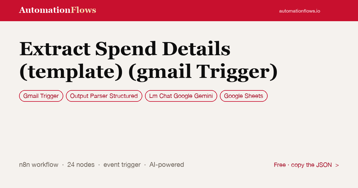 Extract Spend Details from Gmail Invoices — n8n workflow card showing Gmail Trigger, Output Parser Structured, Google Gemini Chat integration