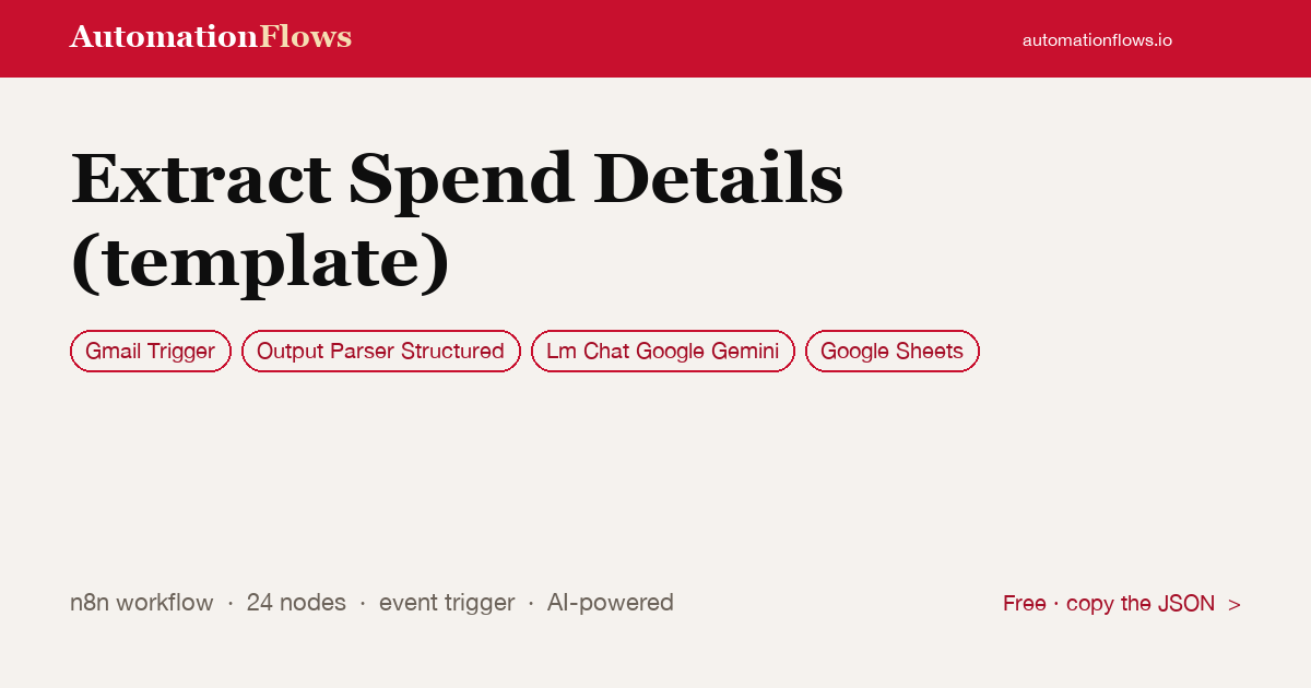 Extract Spend Details from Gmail Invoices — n8n workflow card showing Gmail Trigger, Output Parser Structured, Google Gemini Chat integration