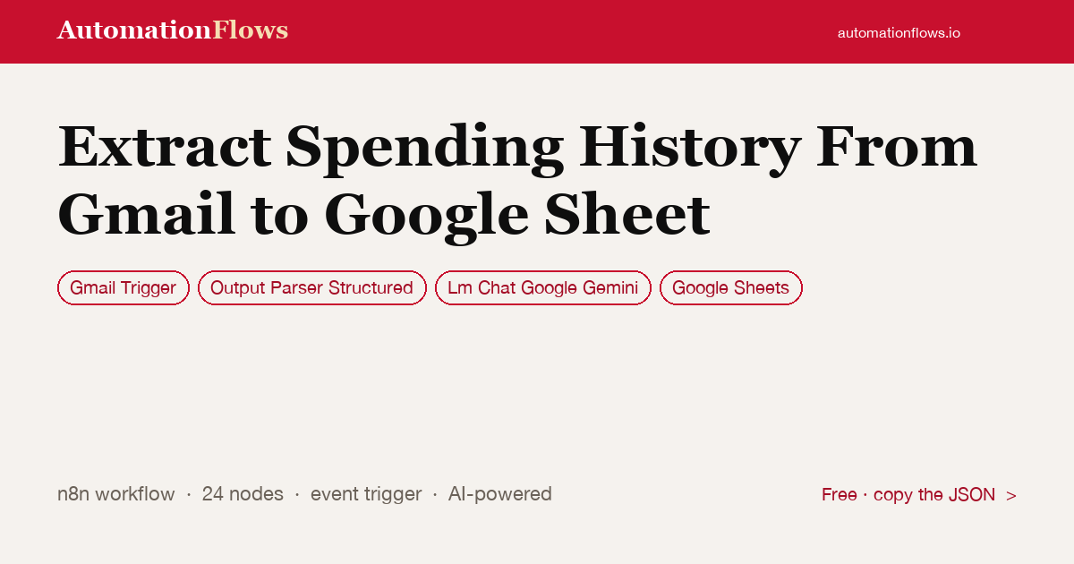 Extract Spending History From Gmail to Google Sheet — n8n workflow card showing Gmail Trigger, Output Parser Structured, Google Gemini Chat integration