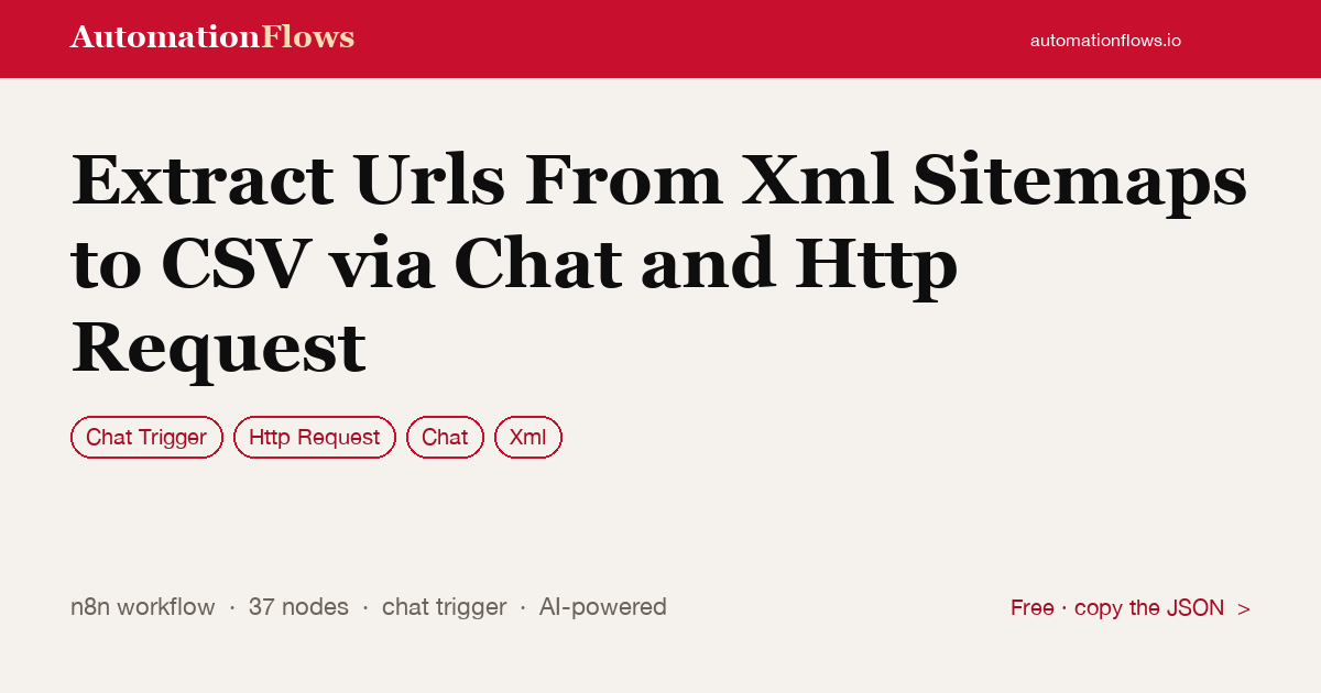 Extract Urls From XML Sitemaps to CSV via Chat and Http Request — n8n workflow card showing Chat Trigger, HTTP Request, Chat integration