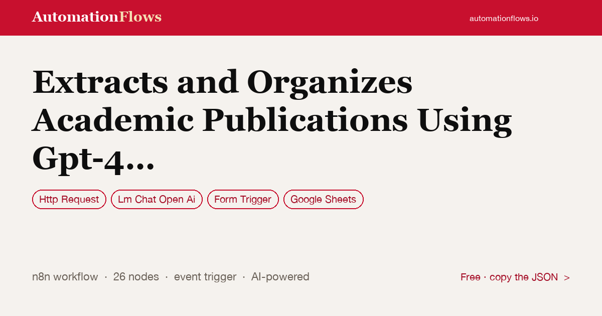 Extracts and Organizes Academic Publications Using Gpt-4 Mini, Google… — n8n workflow card showing HTTP Request, OpenAI Chat, Form Trigger integration