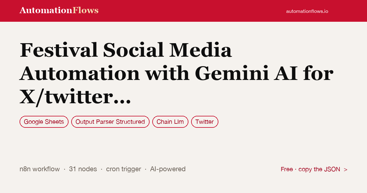 Festival Social Media Automation with Gemini AI for X/twitter & Facebook — n8n workflow card showing Google Sheets, Output Parser Structured, Chain Llm integration