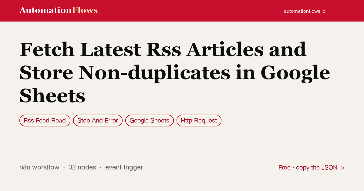 Fetch RSS Articles and Store in Google Sheets — n8n workflow card showing RSS Feed Read, Stop And Error, Google Sheets integration