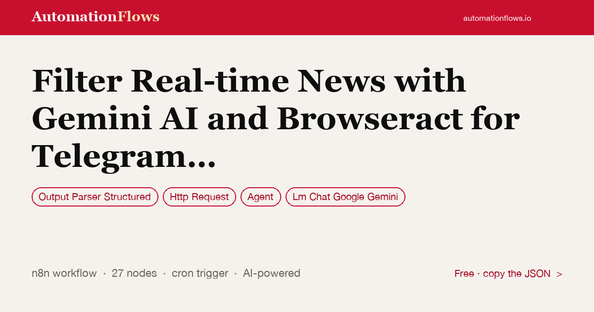 Filter Real-time News with Gemini AI and Browseract for Telegram Channels — n8n workflow card showing Output Parser Structured, HTTP Request, Agent integration