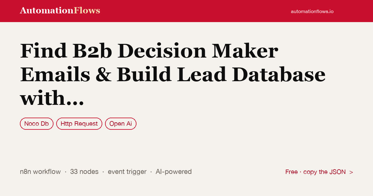 Find B2b Decision Maker Emails & Build Lead Database with Serper.dev &… — n8n workflow card showing Noco Db, HTTP Request, OpenAI integration