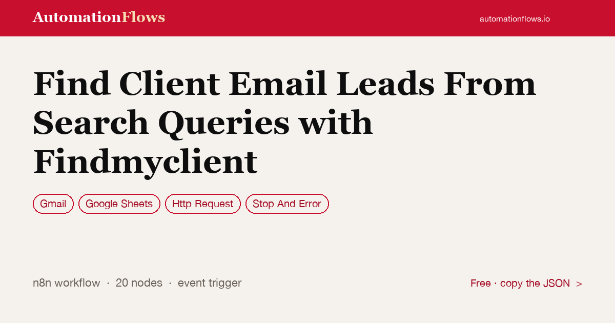Find Client Email Leads From Search Queries with Findmyclient — n8n workflow card showing Gmail, Google Sheets, HTTP Request integration