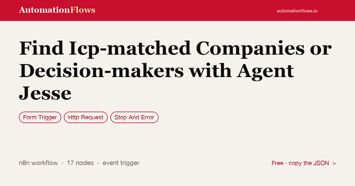 Find Icp-matched Companies or Decision-makers with Agent Jesse — n8n workflow card showing Form Trigger, HTTP Request, Stop And Error integration
