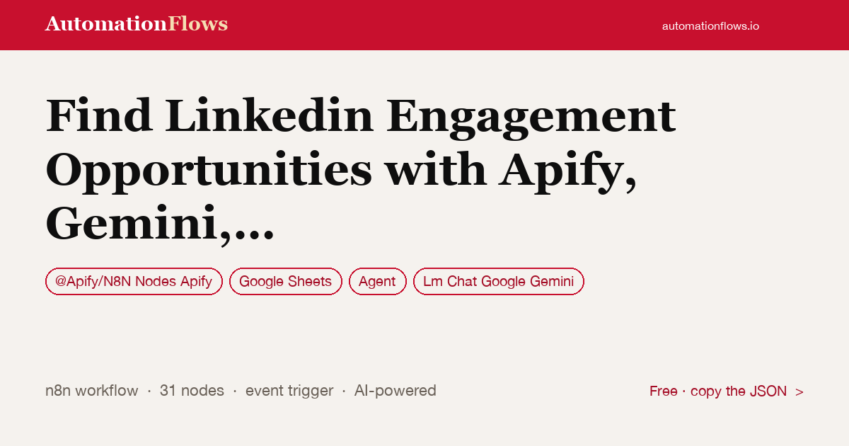 Find Linkedin Engagement Opportunities with Apify, Gemini, Google Sheets and… — n8n workflow card showing @Apify/N8N Nodes Apify, Google Sheets, Agent integration