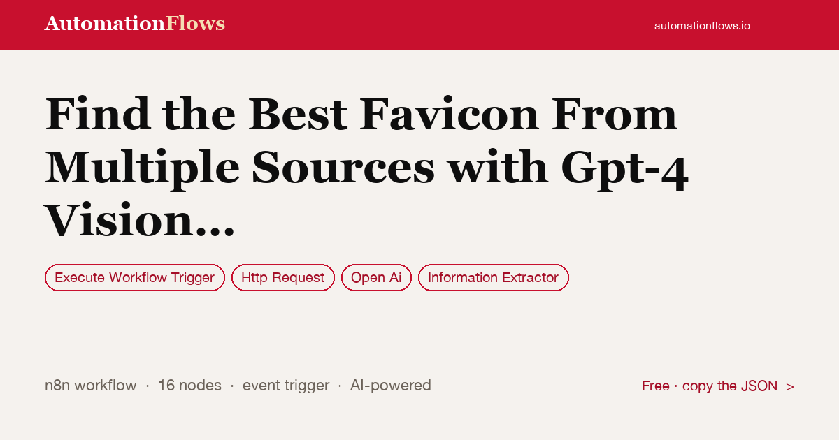 Find the Best Favicon From Multiple Sources with Gpt-4 Vision Analysis — n8n workflow card showing Execute Workflow Trigger, HTTP Request, OpenAI integration