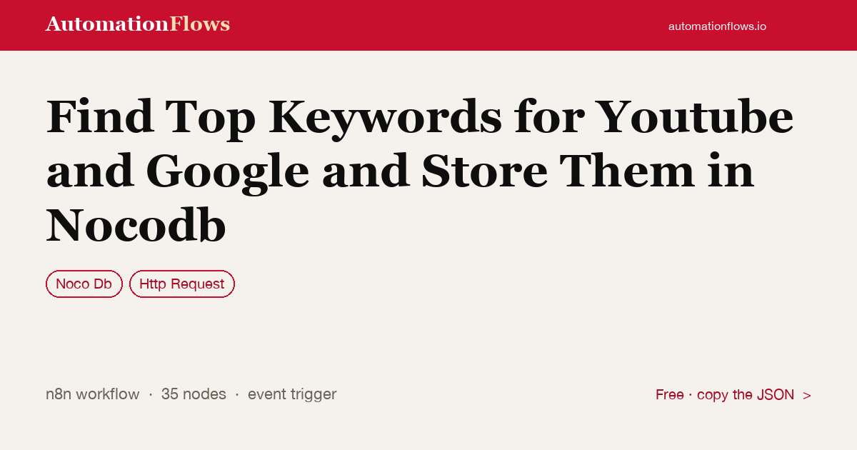 Find Top Keywords for Youtube and Google and Store Them in Nocodb — n8n workflow card showing Noco Db, HTTP Request integration